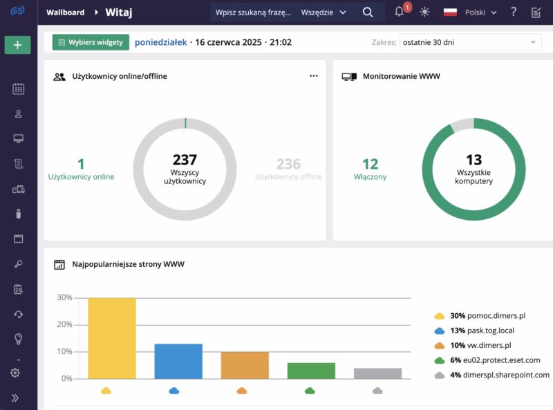 System ITAM - Statlook