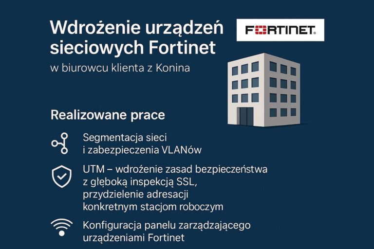 Wdrożenie sieci Fortinet
